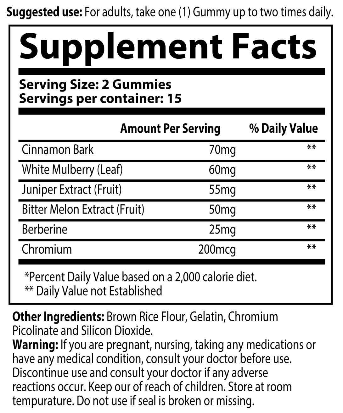 Blood Support ingredients panel